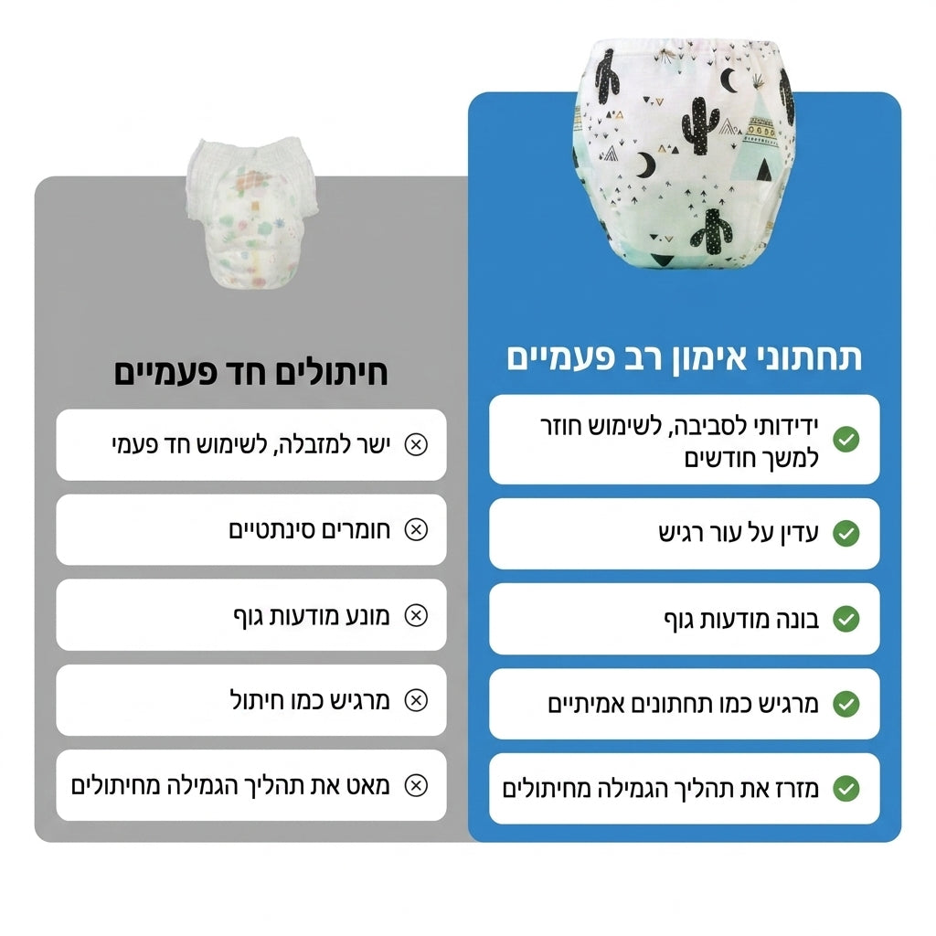 תחתוני אימון רב פעמיים - הדרך הקלה ביותר להיגמל מחיתול