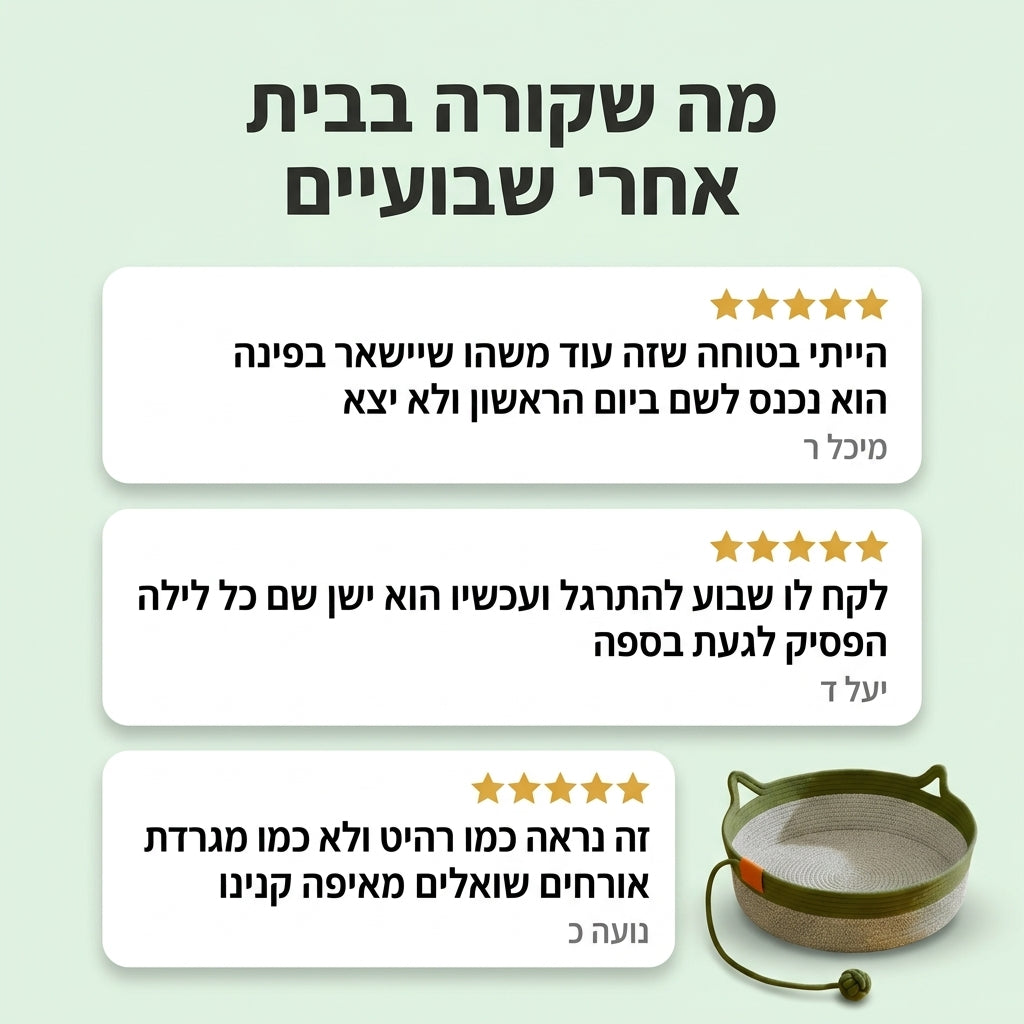 ביקורות לקוחות על הסל