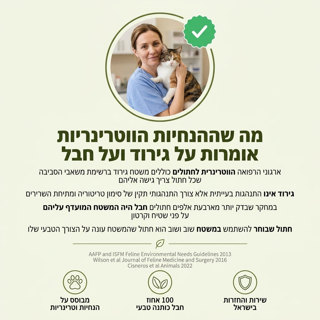 מה שההנחיות הווטרינריות אומרות על גירוד ועל חבל