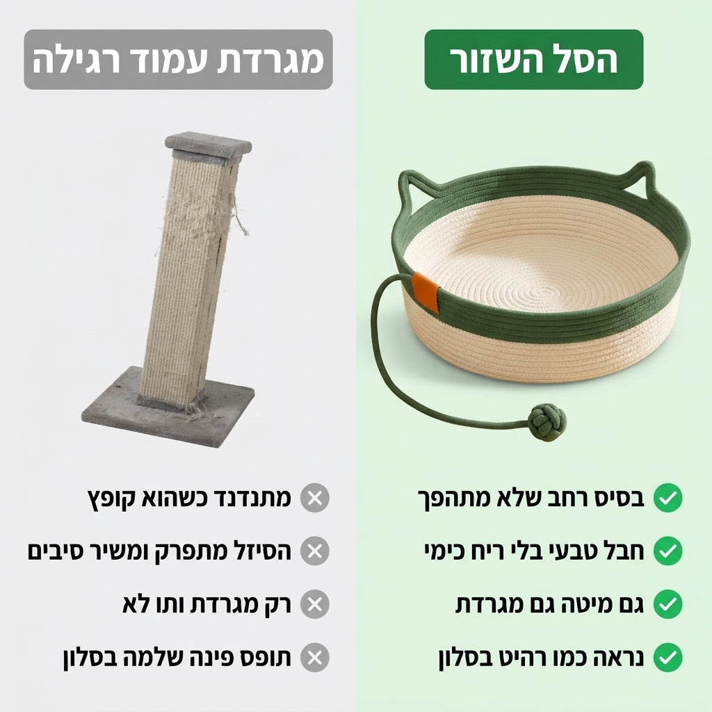 השוואה בין הסל השזור למגרדת עמוד רגילה